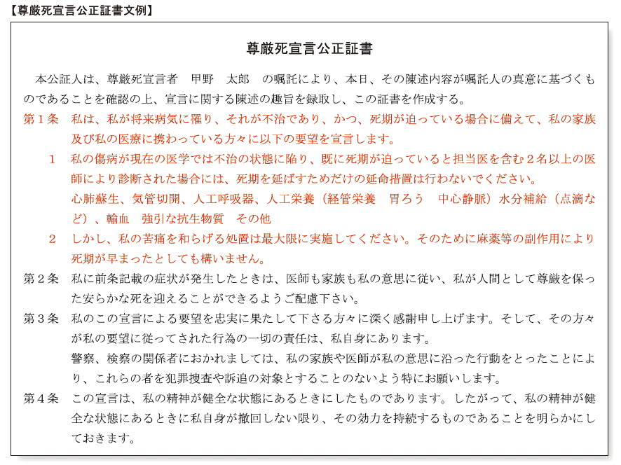 尊厳死宣言公正証書文例
